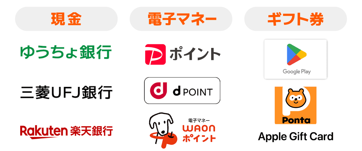 ゆうちょ銀行や三菱UFJ銀行に現金振込ができたり、各種電子マネー・ギフト券と交換できる！